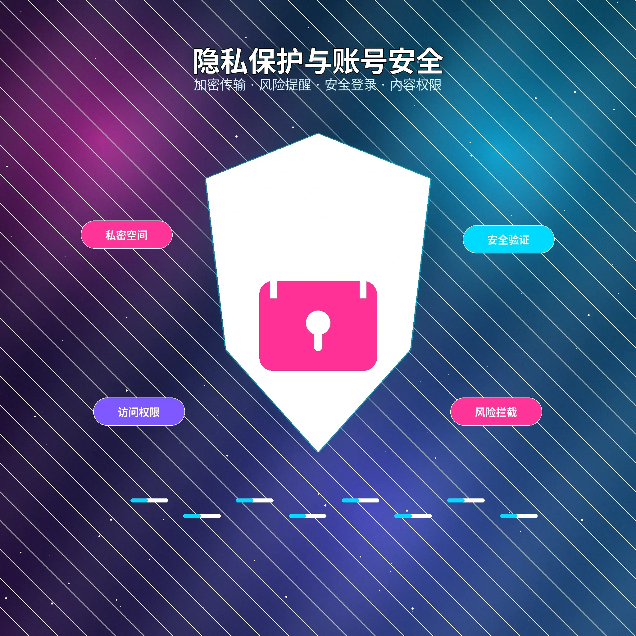 51吃瓜隐私保护提醒展示